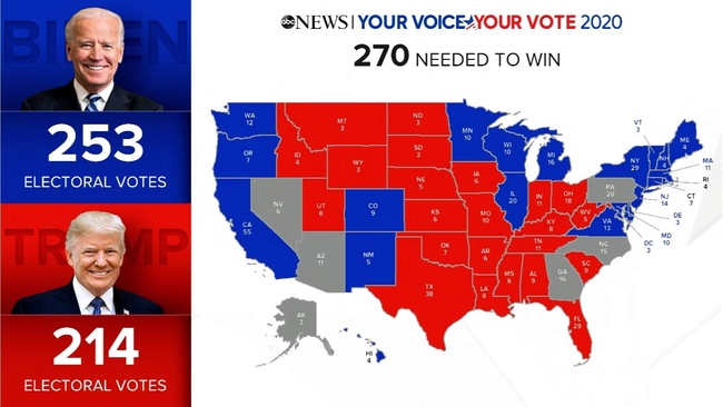 The Electoral College Map (Photo: ABC News)