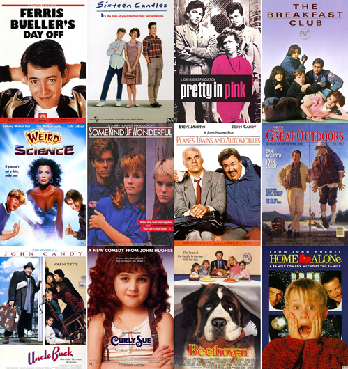 The John Hughes Reviews: Looking at Some Classics of 80's Film