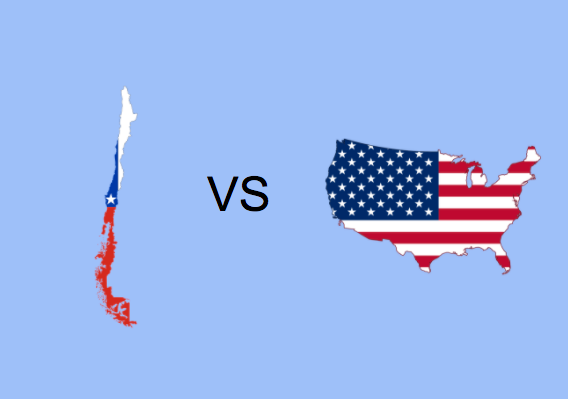 Chile vs the United States