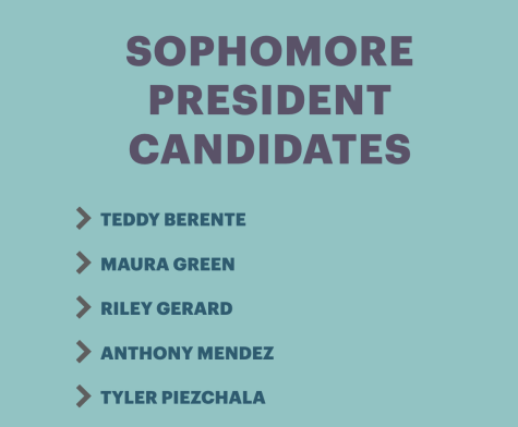 Sophomore Presidential Candidates for 2022-23