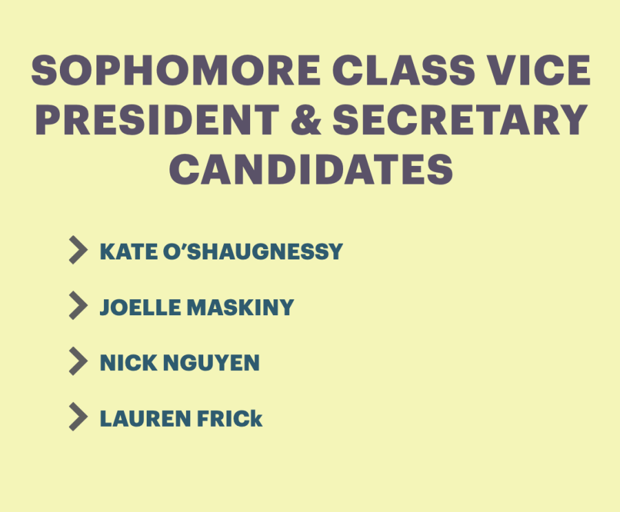 Sophomore Vice Presidential and Secretary Candidates