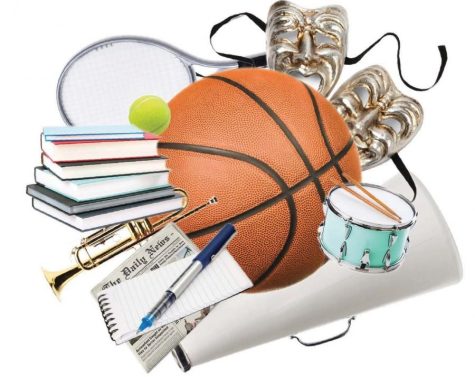 How To Find An Extracurricular