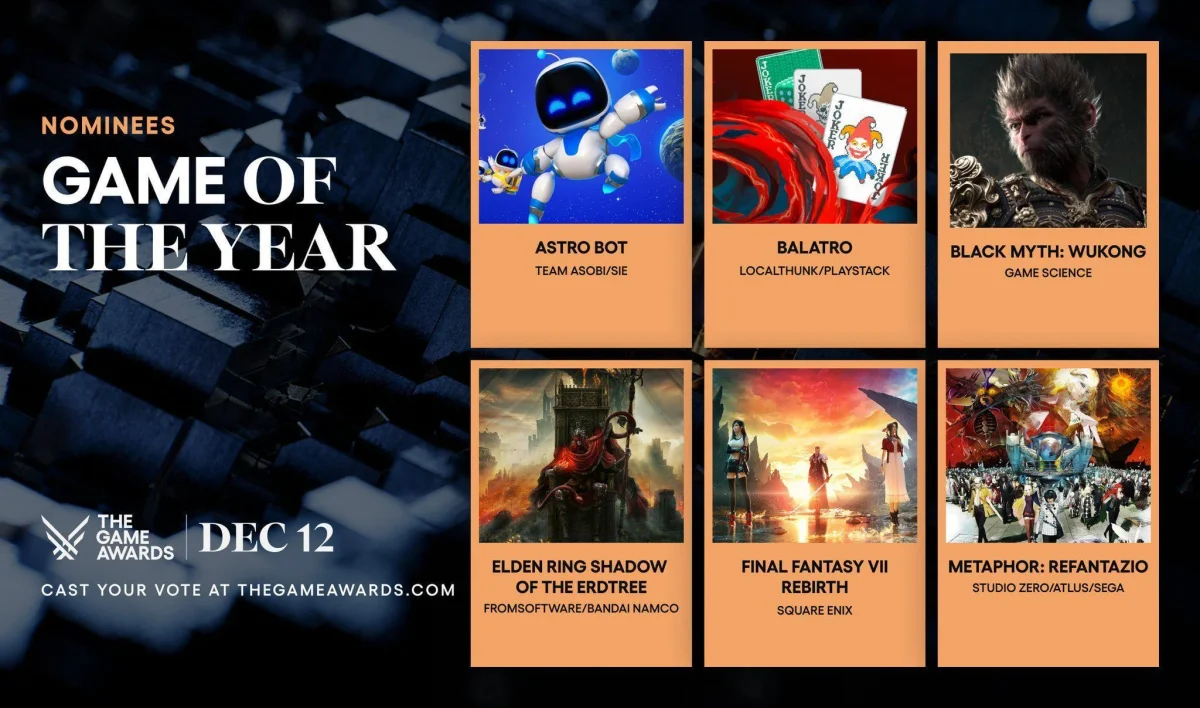 Game of the Year Nominees and Predictions