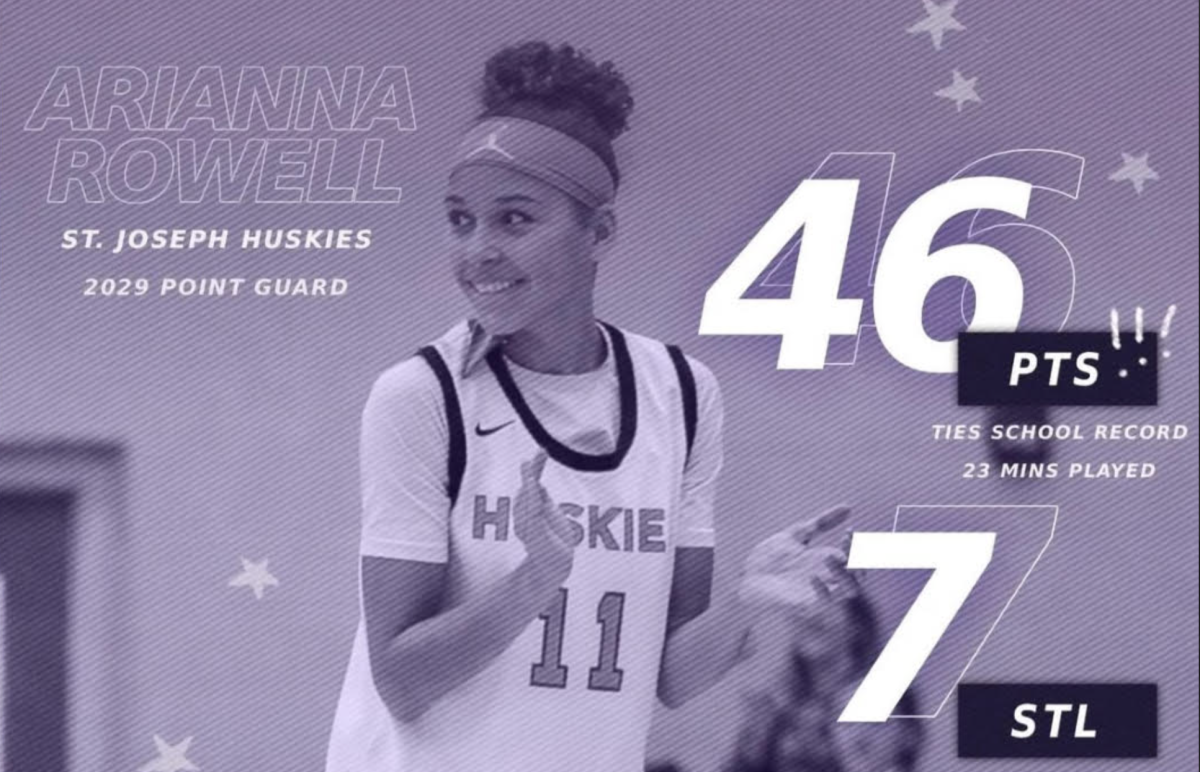 Arianna Rowell